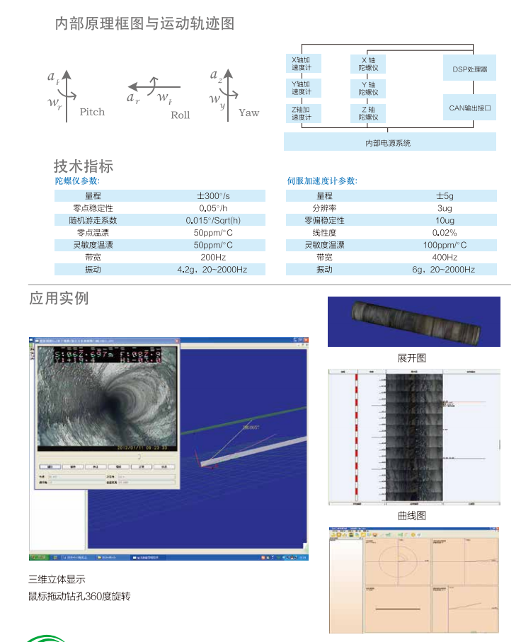 轨迹测量案例